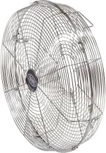 Global Industrial Replacement Fan Grille - Model 294493