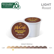 24328029 McCafe Breakfast Blend Coffee K-Cup Pods Light Roast – 24 Count (Pack of 1), coffee, Model 5000358127