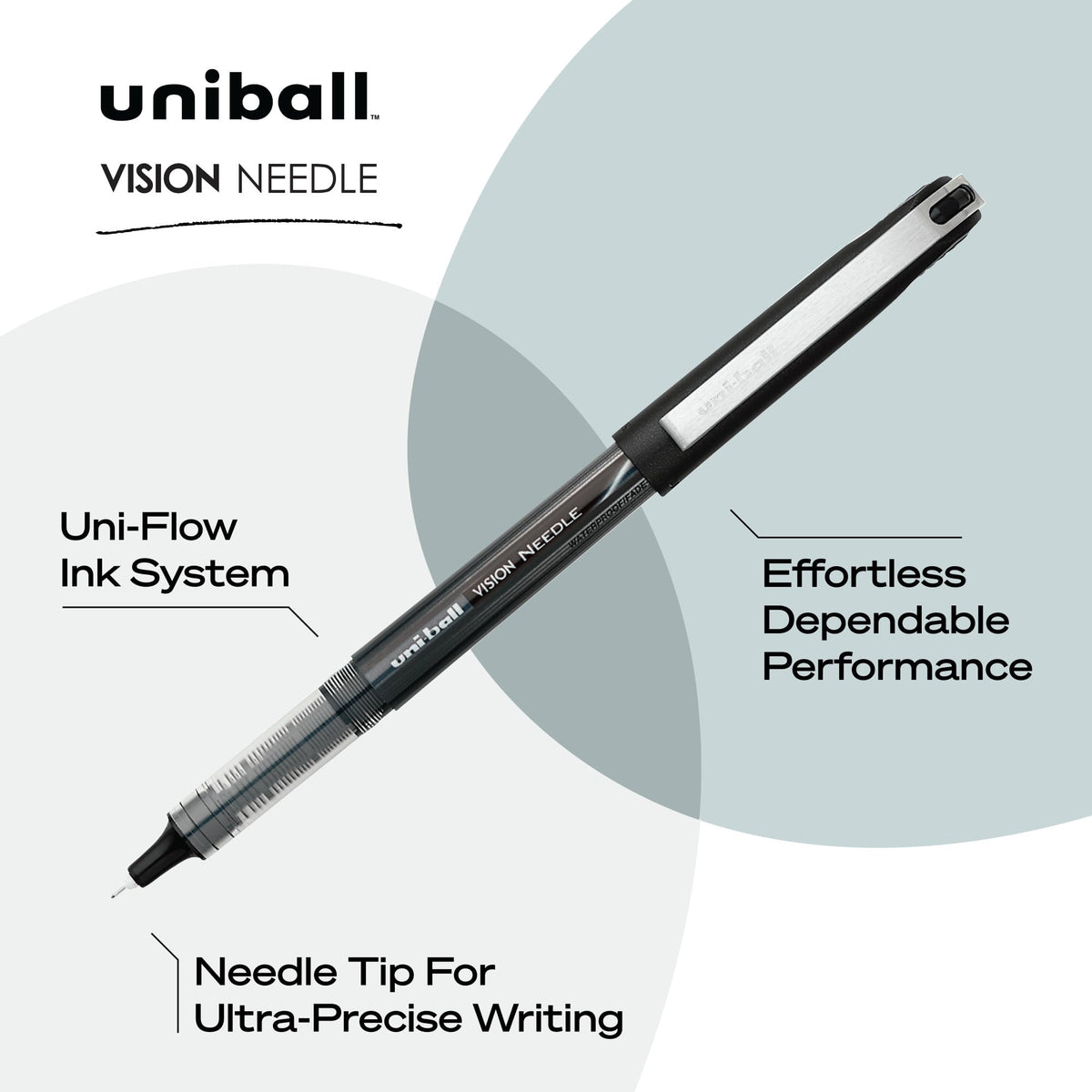 uniball Vision Needle Rollerball Pens by Uni-Ball – 5 Count (Pack of 1), Plastic, Gray, Model 1734912