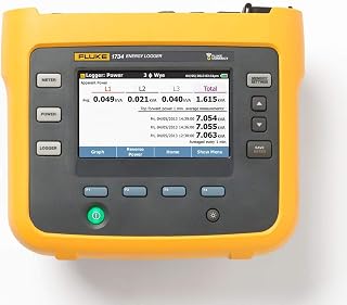 Fluke 1734/B Measure and Log Three Phase AC Power and Energy