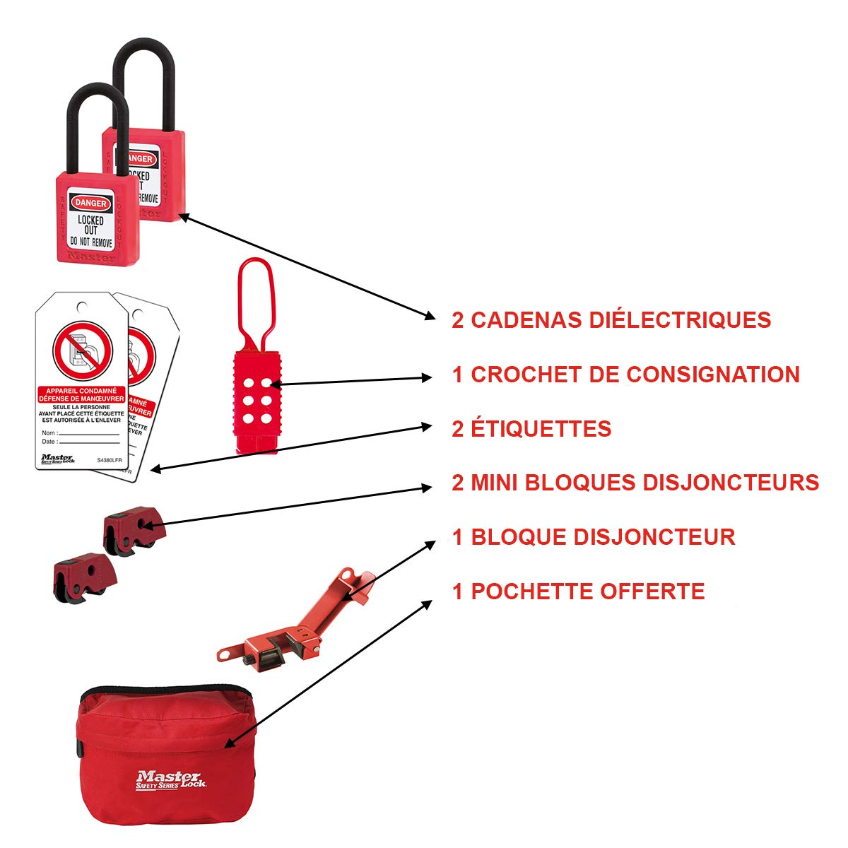 Electrical Consignation Kit by Master Lock – 23.4 cm x 20.0 cm x 6.0 cm, Nylon, Red, Model ELECKIT-FR
