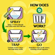 V.I.P. Pre-Poop Toilet Spray | Rosy Starlet Scent | Contains Essential Oils | Travel Size Air Freshener | Up to 100 uses - 1.85 Ounce (Pack of 4) by Air Wick – 1.85 Fl Oz (Pack of