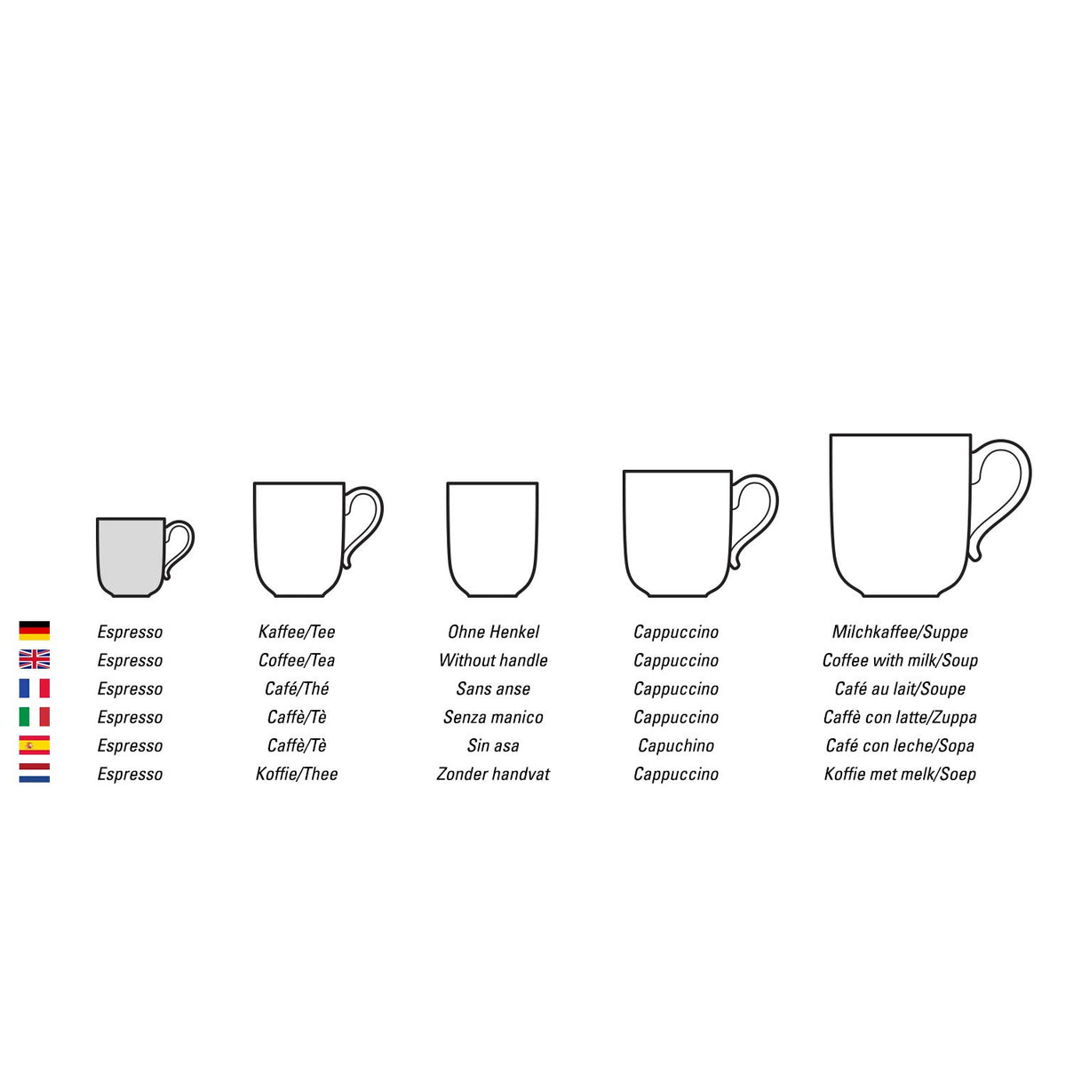 espresso Cup Set by Villeroy & Boch – 0.05 x 0.05 x 0.05 cm, 0.1 liters, Porcelain, White/Yellow, Pack of 6