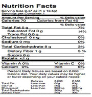 AWAKE Caffeinated Chocolate Dark Chocolate / 14.1 Ounce (Pack of 1) / Milk Chocolate Candy & Chocolate Bars