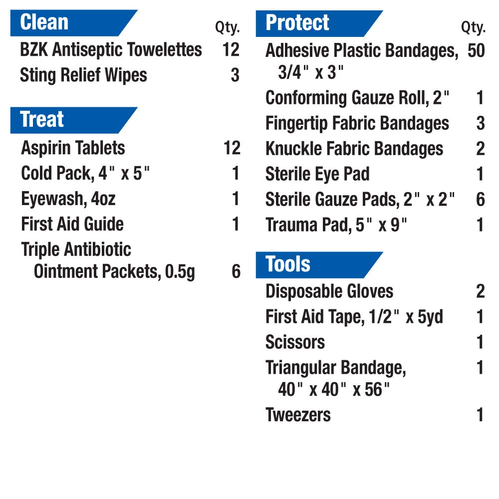 106 Piece Refill Pack () by First Aid Only – White, Model 223-REFILL