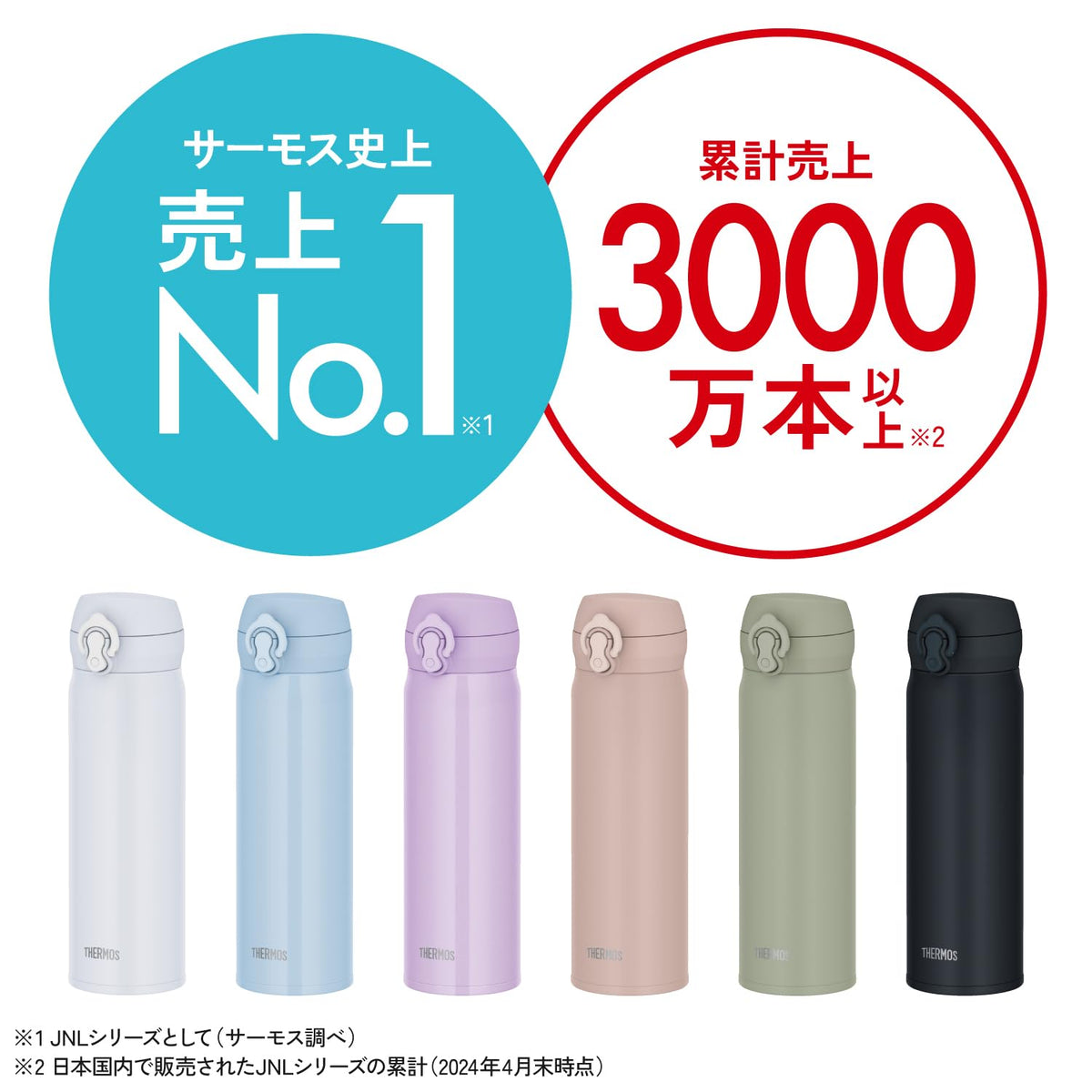 THERMOS Ice Blue / 16.9 Ounces / 0.5 liters Thermoses
