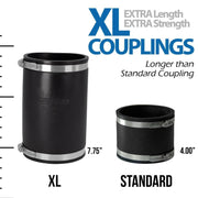 XL Flexible Pipe Coupling 4” CI/Plastic/Steel to 4” CI/Plastic/Steel (Pack of 4) by Fernco – 4" to 4" (Pack of 4), Black, Pack of 4, Model 1056-442
