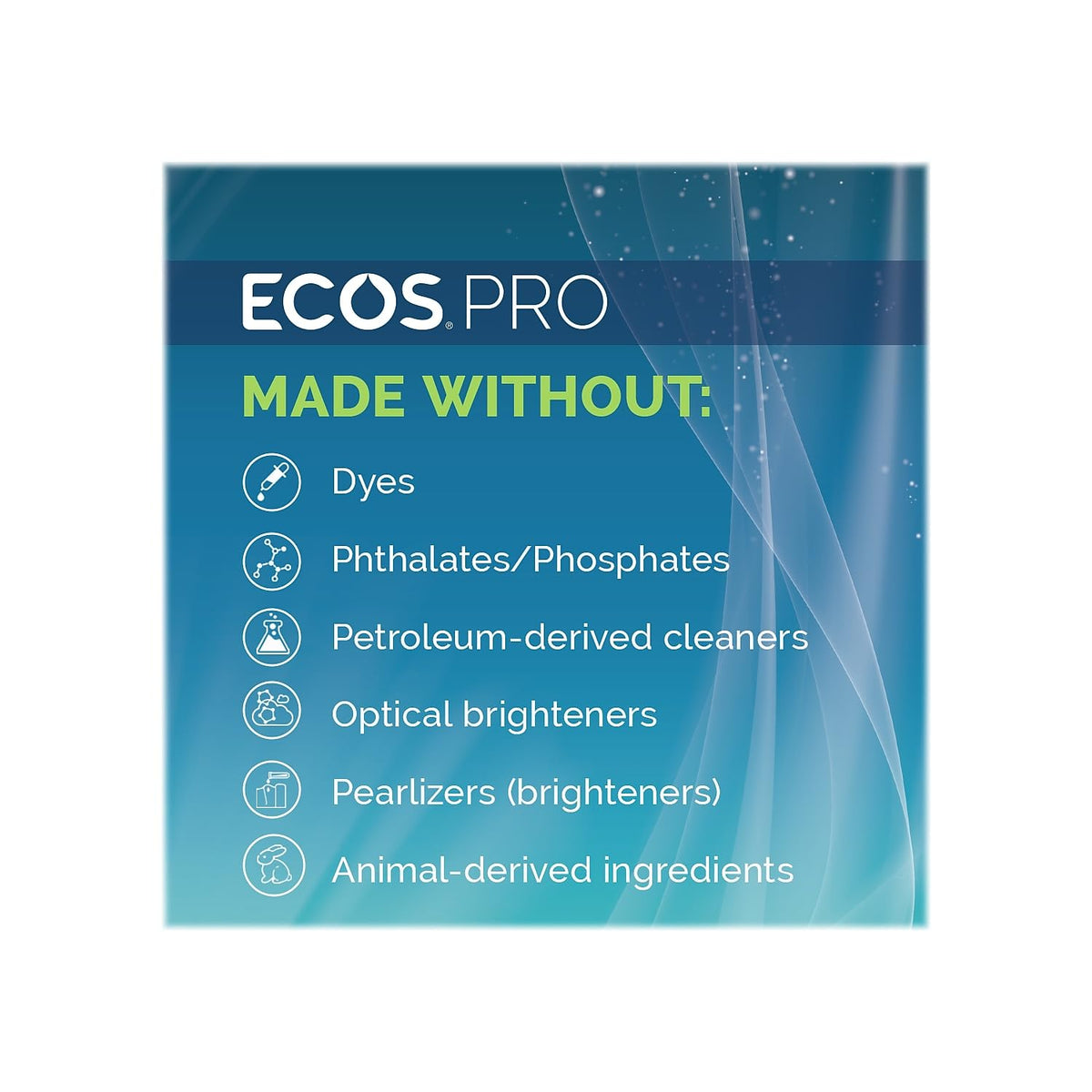 Liquid Hand Soap by ECOS PRO – 128 Fl Oz (Pack of 1), Bamboo, Model PL9663/04