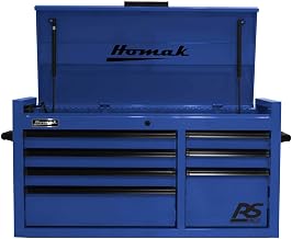 Homak