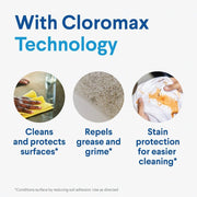 Germicidal Bleach by Clorox – 1 Count (Pack of 6), Pack of 6, Model 32293