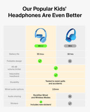 SoundForm Mini 2 Bluetooth Kids Headphones by Belkin – Commercial Grade