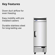 Atosa 19.1 cu. ft. / Stainless Steel / 19.1 cubic_feet Freezers