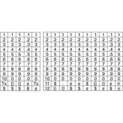 10.26 Price Gun 1-Line 10 Characters by SATO AMERICA INC – Plastic, Grey, Model 10.26--148121