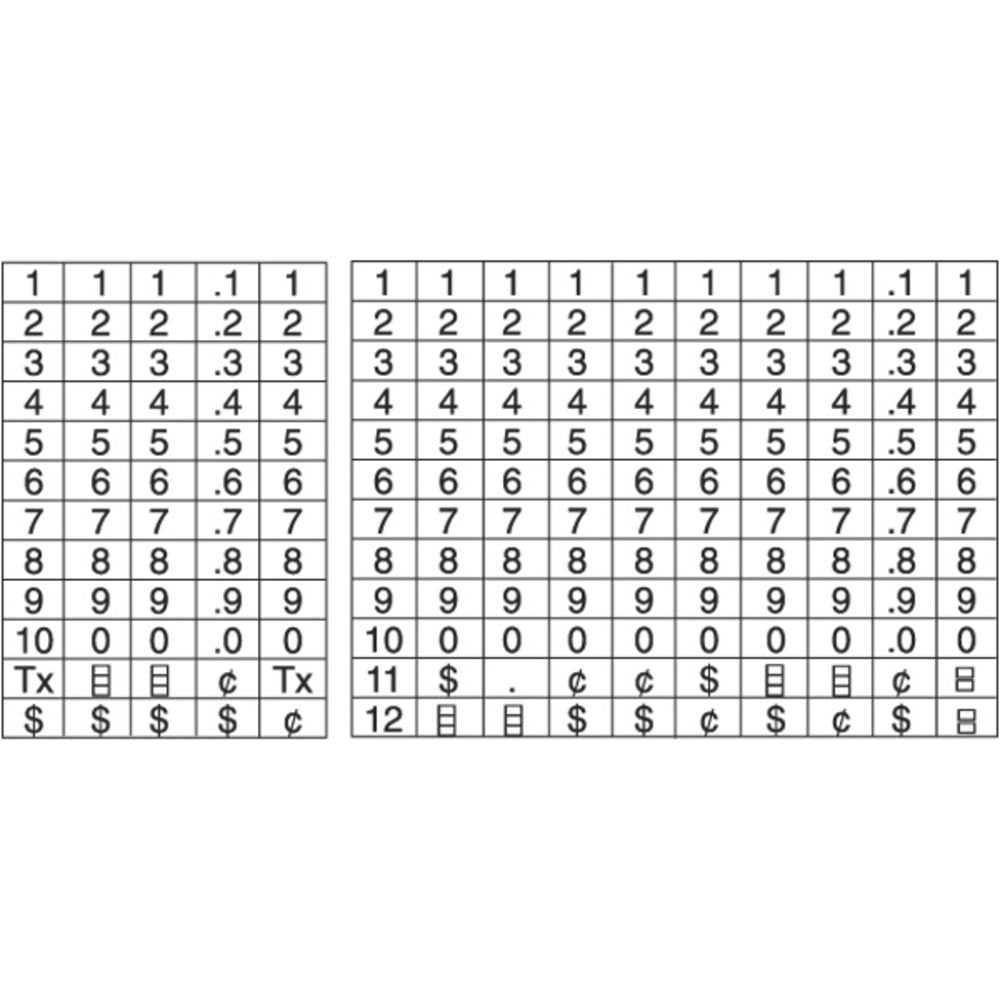 10.26 Price Gun 1-Line 10 Characters by SATO AMERICA INC – Plastic, Grey, Model 10.26--148121