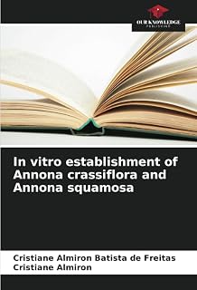 In vitro establishment of Annona crassiflora and Annona squamosa