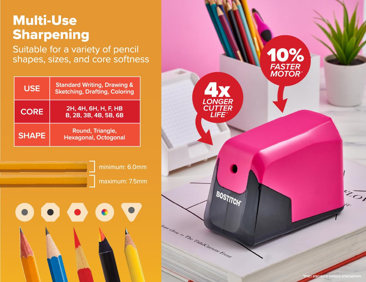 Bostitch Pink / 1 Pencil Sharpeners