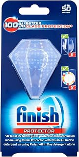 Finish Protector (Pack of Two)