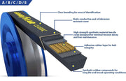 /4L440 Classical Wrapped Industrial V-Belt by Goodyear – SBR, Black, Model A42