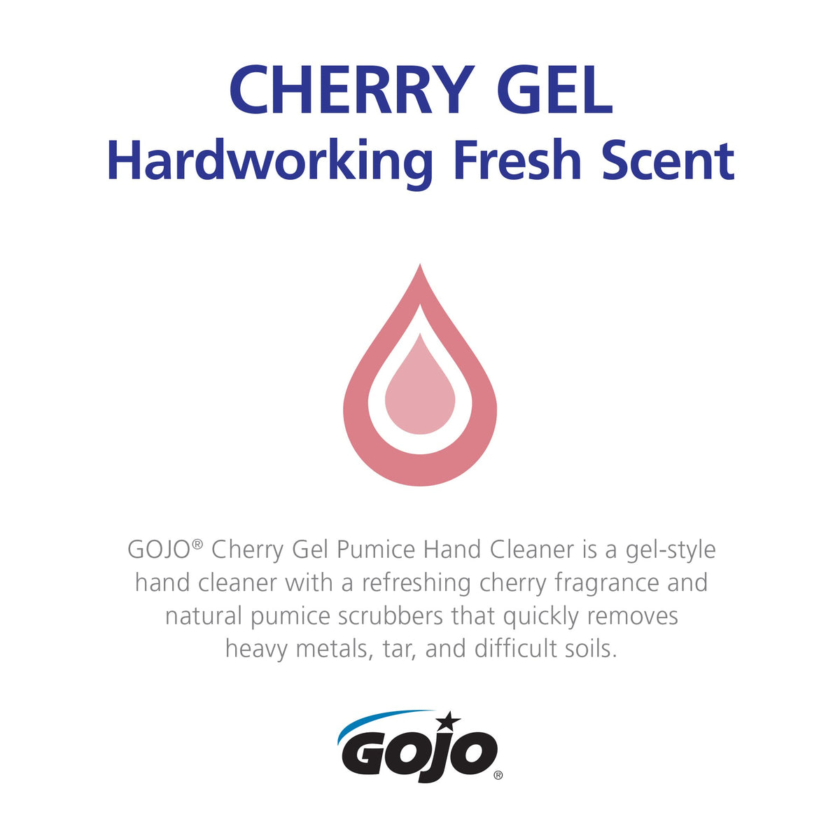 PRO TDX Cherry Gel Pumice Refill by GOJO – 167 Fl Oz (Pack of 2), Red, Pack of 2, Model 7590-02