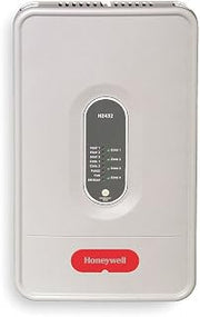 Honeywell HZ432 TrueZONE HZ432 Panel