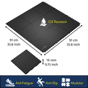 Notrax Black / Oil Resistant / 35.8"L x 35.8"W x 0.8"Th Floor Mats & Matting