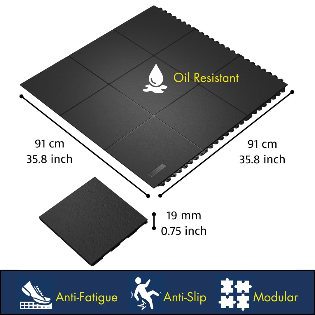 Notrax Black / Oil Resistant / 35.8"L x 35.8"W x 0.8"Th Floor Mats & Matting