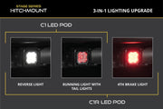 HitchMount 4-Pin Reverse Light Kit by Diode Dynamics – C1R + Brake, Model DD8762