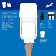 Kimberly-Clark Professional 100% Recycled Fiber Roll Bathroom Tissue- 550 Sheets/Roll | 80/Carton by Scott – 473 sheet (Pack of 80), Paper, White, Pack of 80, Model 13217
