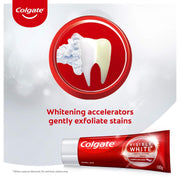 Visible White by Colgate – 3.5 Ounce (Pack of 1), Model 61022556