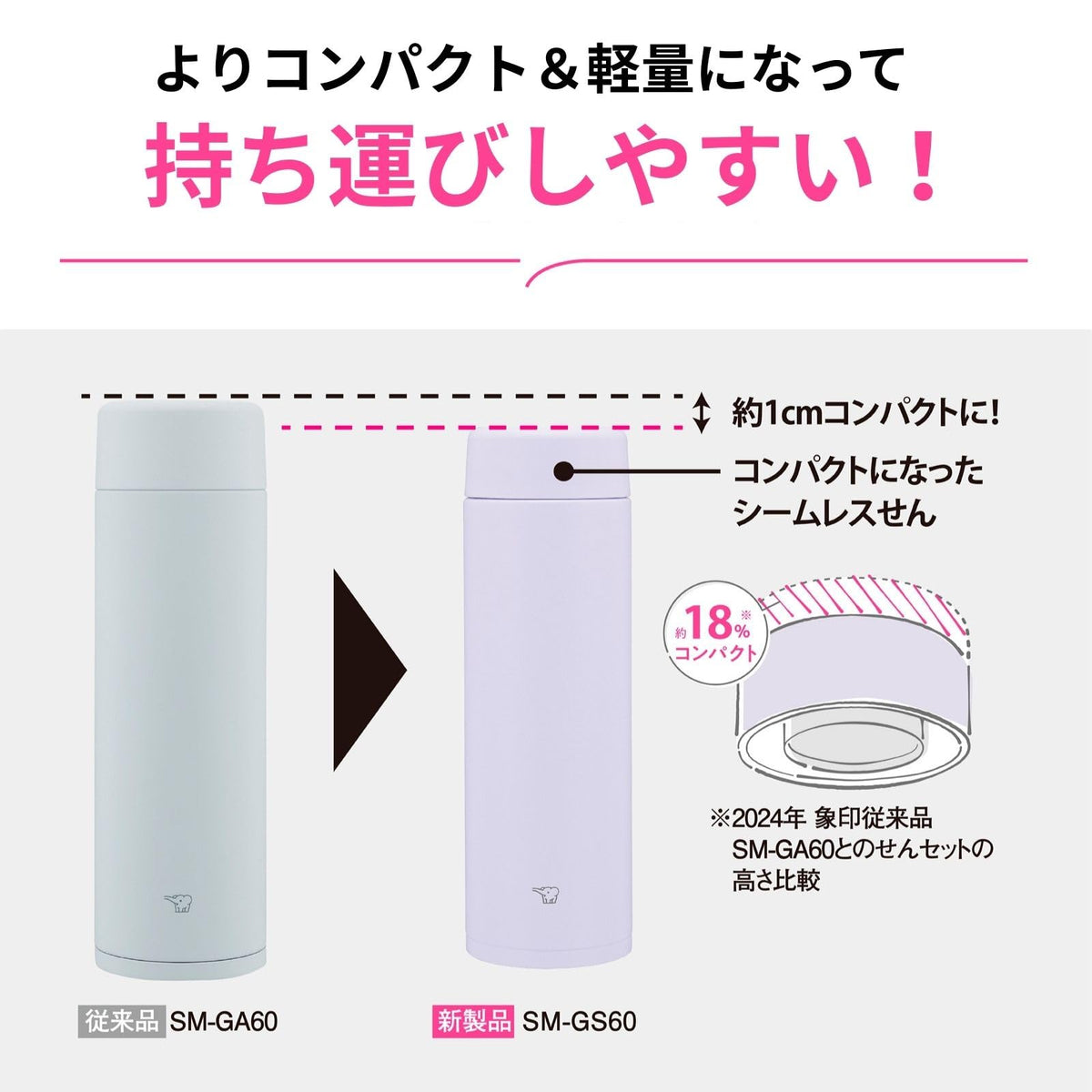 Mahobin Stainless Steel Mug Water Bottle by Zojirushi – 720ml, 0.72 liters, Stainless Steel, icy purple, Pack of 16