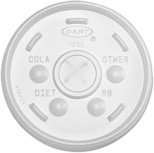 Translucent, Straw Slotted Lid - 1000 Per Case.