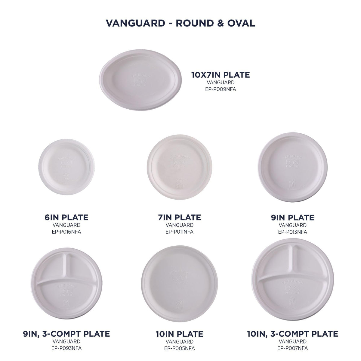 Compostable Vanguard 9" Paper Plates by ECO PRODUCTS – 9", molded fiber, White, Pack of 500, Model EP-P013NFA