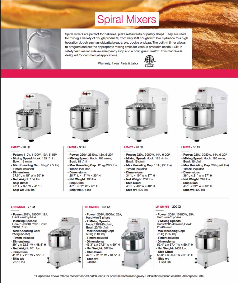 Commercial Spiral Dough Mixer by Eurodib – 77.0 quarts, Stainless Steel, White, Model LR GM50B