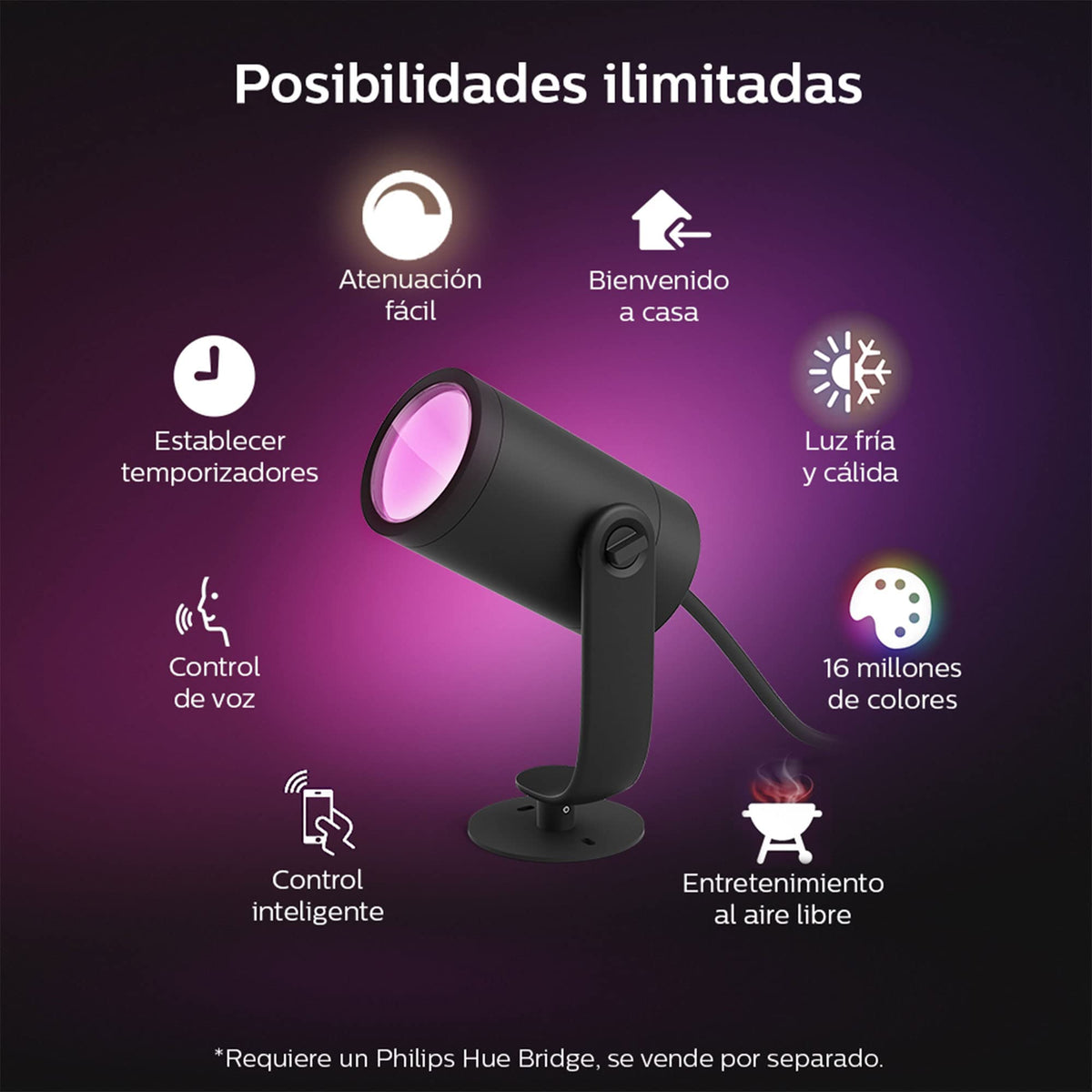 PHILIPS Lily - Base Kit + Supply Box / White / 1 Spotlights