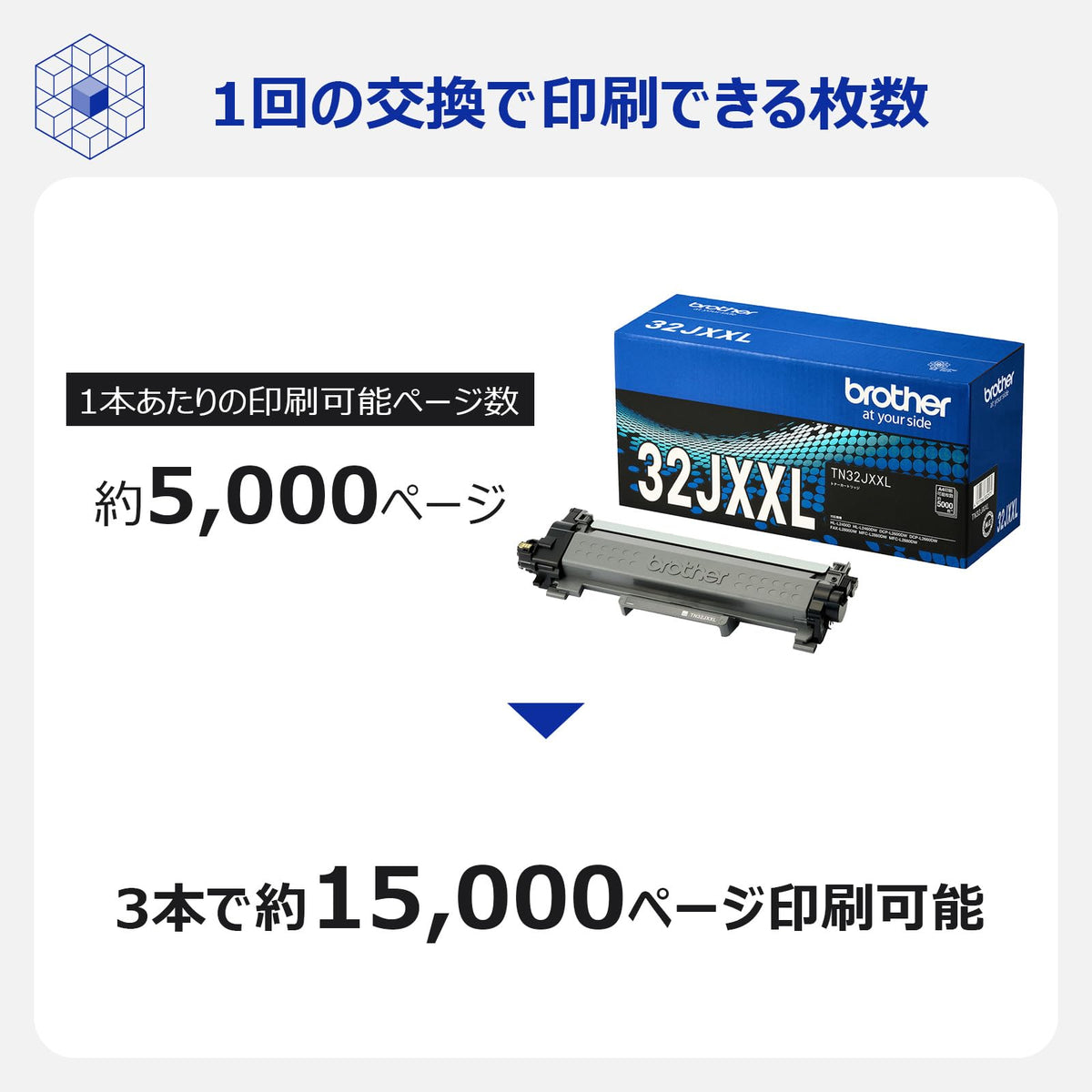 Genuine TN32JXXL Set of 3 Toner Cartridges by Brother – A4, Black, Pack of 3, Model TN32JXXL-V3
