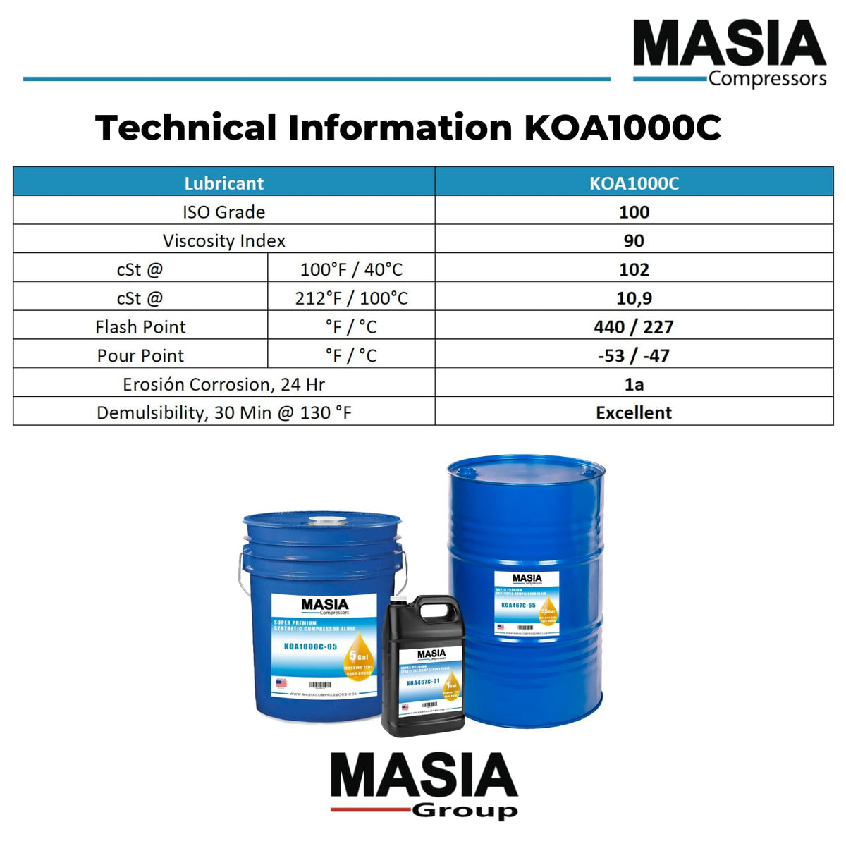 CP-4100-100 Lubricant Compatible with CPI - 55 gal by MASIA COMPRESSORS – Model MAS.KOA1000C-55-016