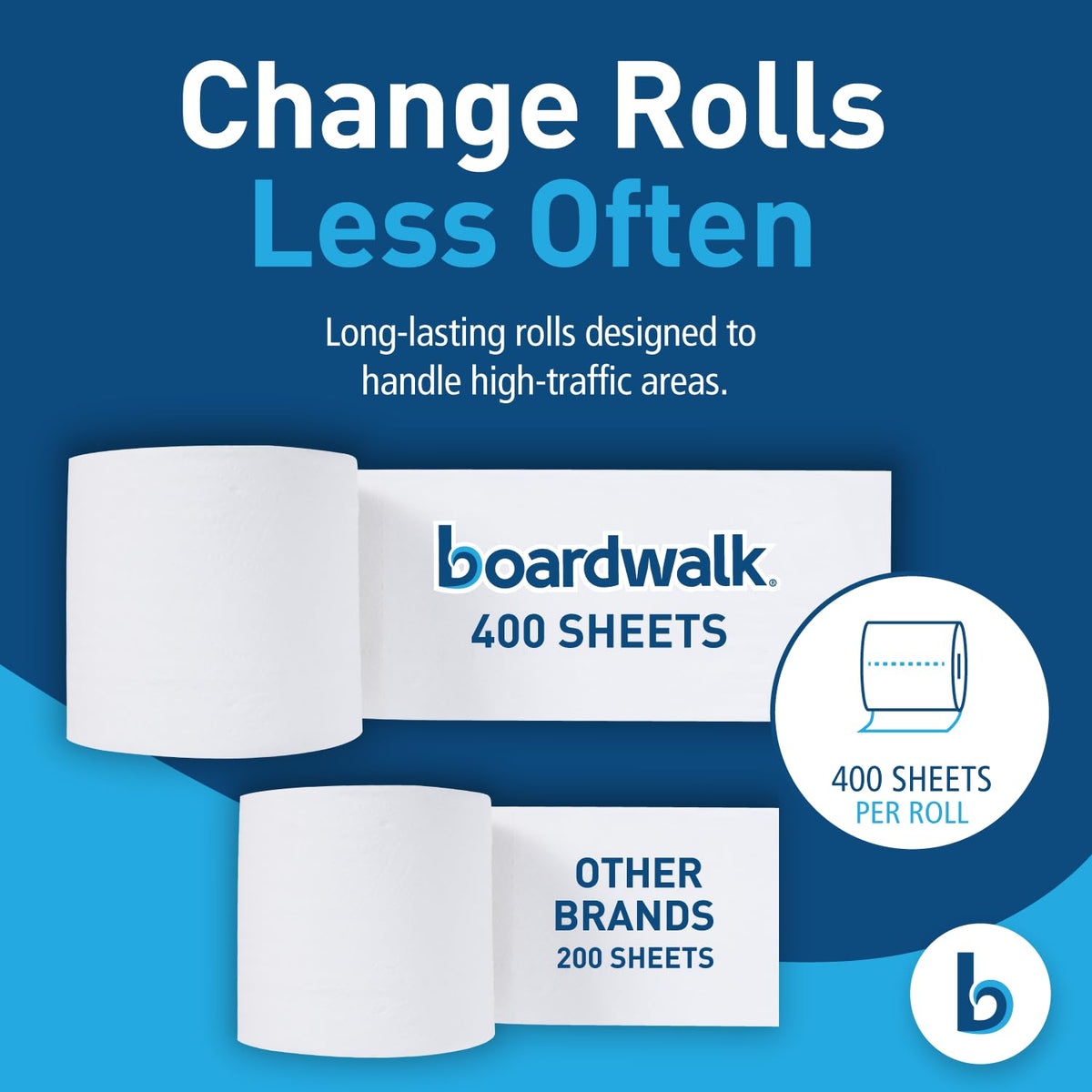 Boardwalk 400 sheet 4" x 3" (Pack of 96) / White / Toilet Paper Toilet Paper