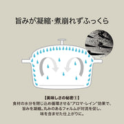 Wa-NABE Campagne S 6.3 inches (16 cm) Double-Handed Casting by STAUB – S 16cm, 1.1 liters, Cast Iron, Camperne, Model 40501-476