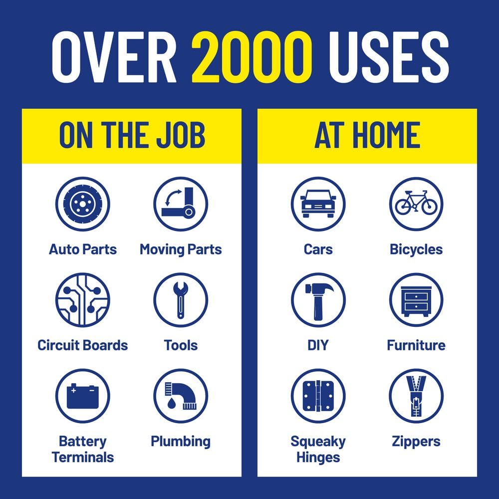 WD-40 24 Pack / Sprays / Blue Lubricants