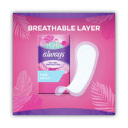 10796PK Dailies Thin Liners by Always – mini/panty liner, Pack of 120, Model PGC10796PK