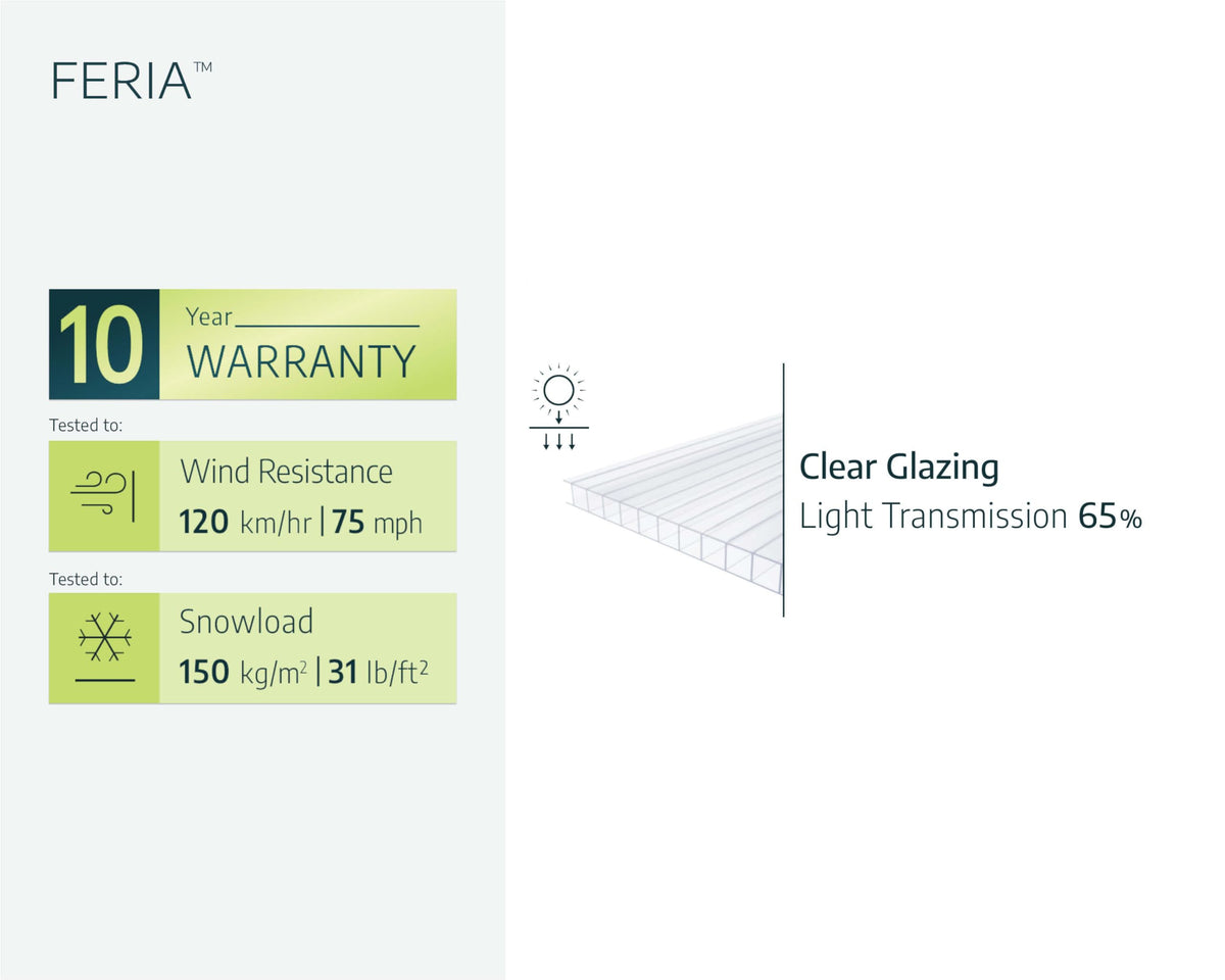Palram White / 13' x 20' / Eco-Friendly Awnings