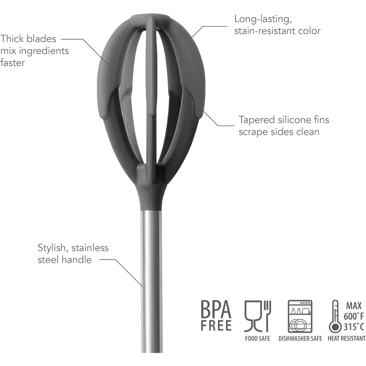 Better Batter Tool Charcoal by Tovolo – 1 Count, Stainless Steel, Charcoal, Model 81-9868