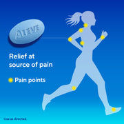 Pain Relief Naproxen Sodium Caplets ‐ 50 Count by Aleve – 50 Count (Pack of 1), Model 1029464