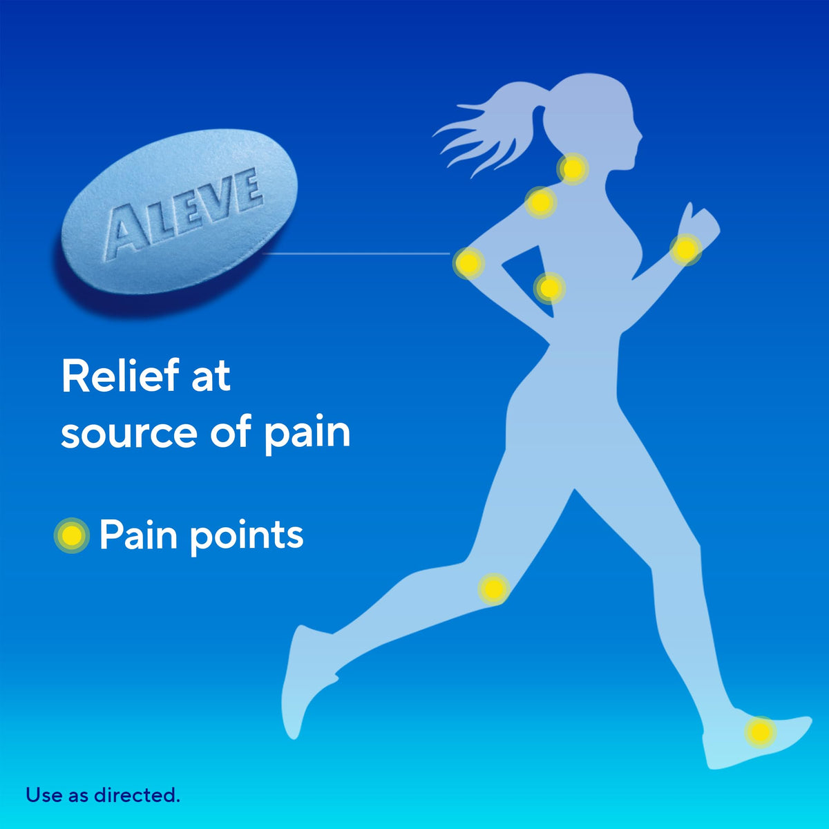 Pain Relief Naproxen Sodium Caplets ‐ 50 Count by Aleve – 50 Count (Pack of 1), Model 1029464