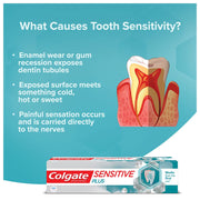 Sensitive Plus Toothpaste by Colgate – 2.4 Ounce (Pack of 1), Model 61022556