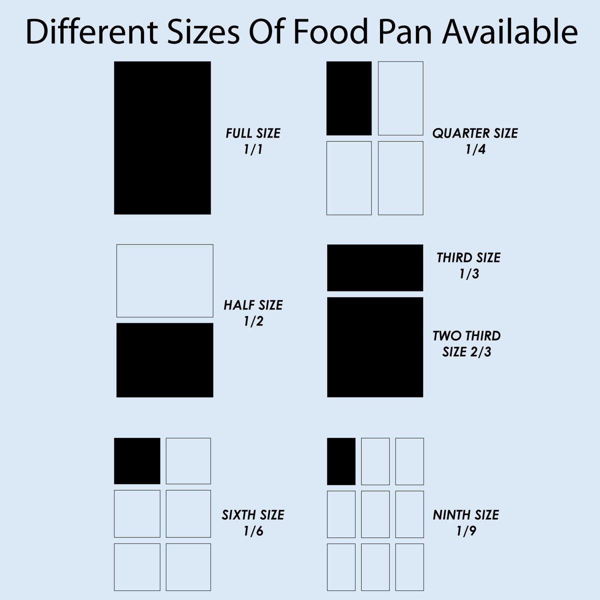 Excellant Deep Polycarbonate Food Pan by Thunder Group – 2-1/2-Inch deep, 6.0 inches, Polycarbonate, Clear, Model PLPA8162