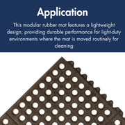 3' x 3' Light-Duty Rubber Drainage Mat by Notrax – Stock Size, Rubber, Black, Model 501S0033BL