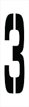 NMC