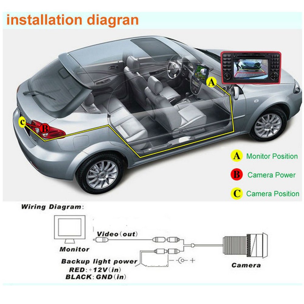 for BMW 3 E46 CSL E90 E90N E91 Car Rear View Camera reversing Camera/Plug Directly by ANNE – Model FJ-C-1005-2