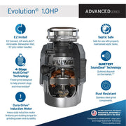 EVOLUTION 1HP 1 HP by InSinkErator – 1 HP, Plastic, Gray, Model 80022-ISE